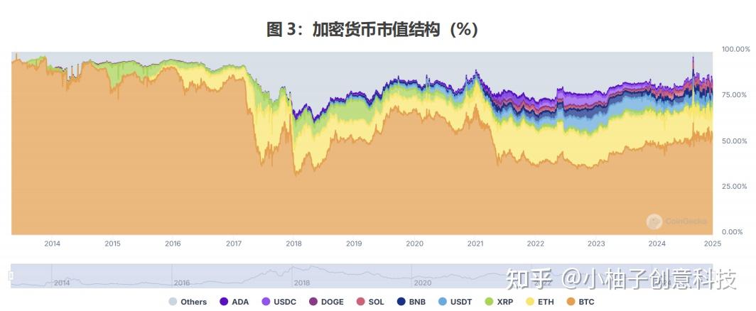 开元体育APP关于投资者普遍预期,稳定币迎来新一轮爆发的信息
