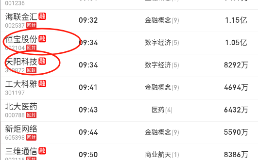 关于投资者普遍预期，稳定币迎来新一轮爆发的信息
