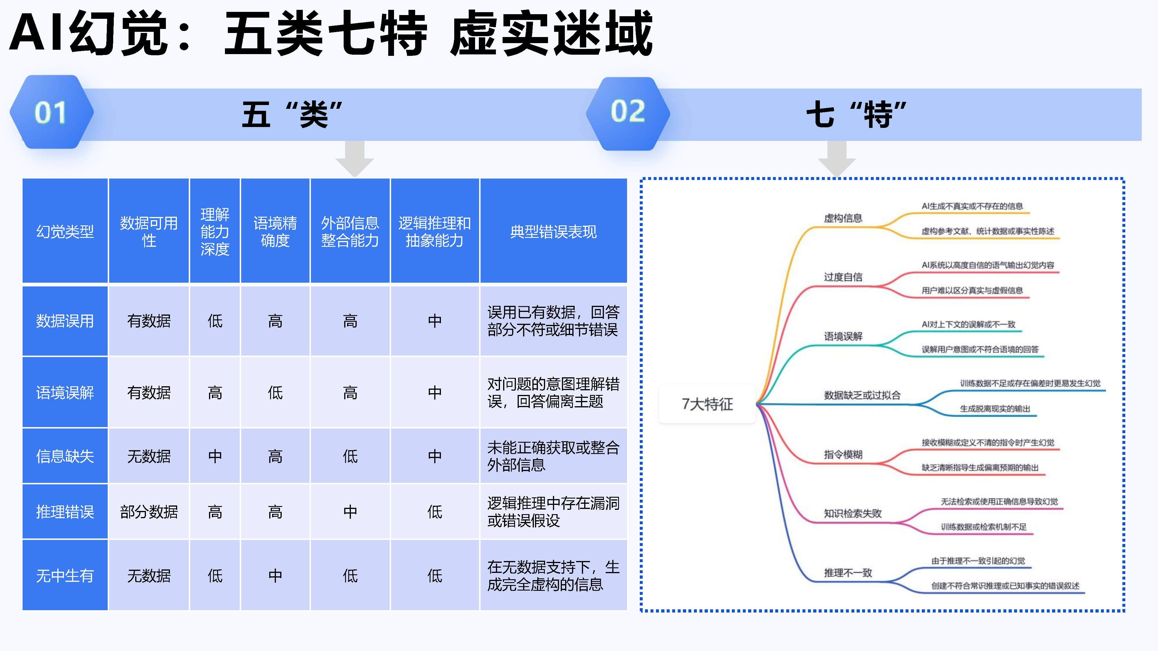 包含研究机构发布报告显示，私链技术升级引关注的词条