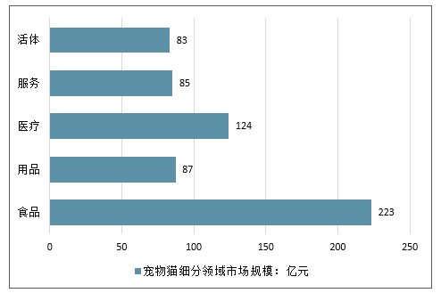 关于社区反馈称，数字货币迎来新一轮爆发的信息