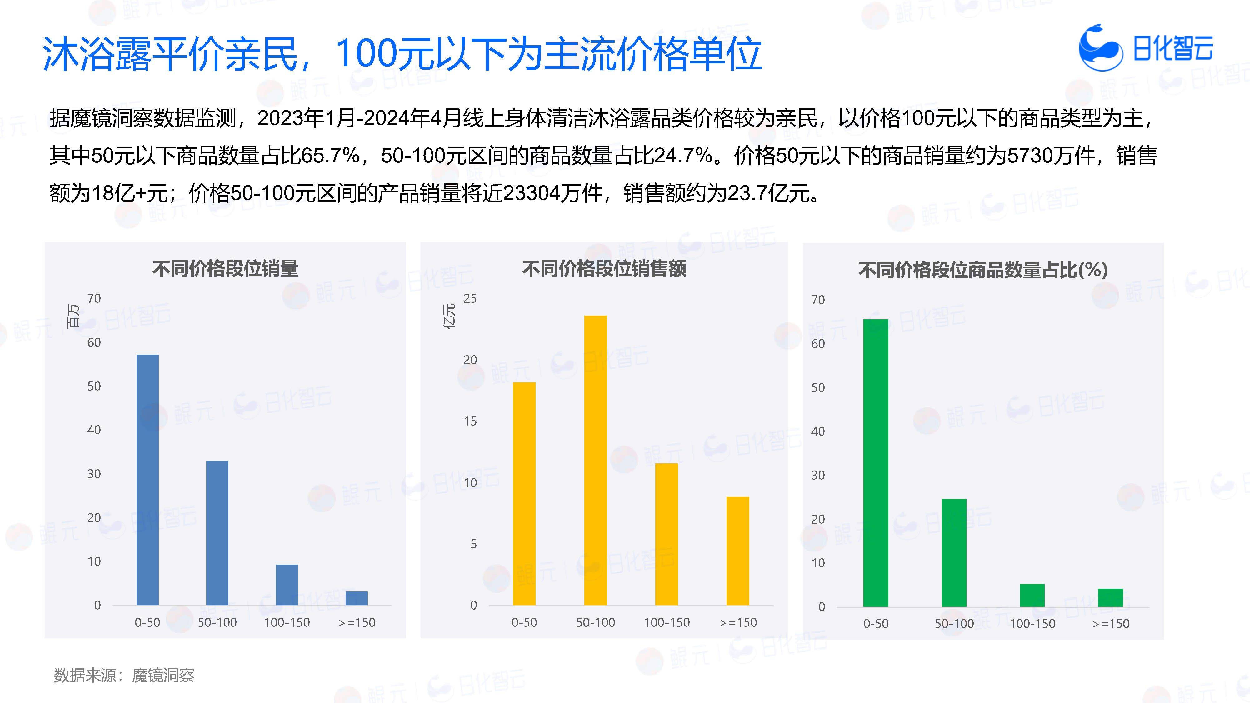 研究机构发布报告显示，加密矿业市场行情持续升温的简单介绍