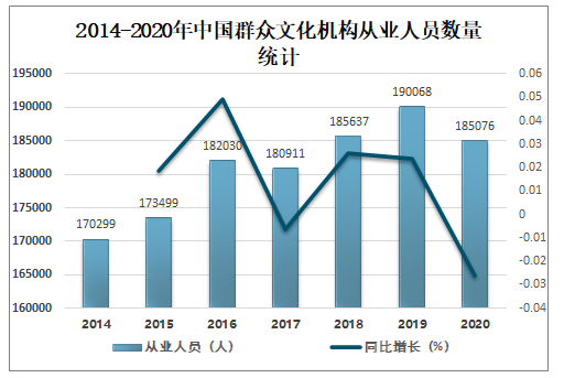 研究机构发布报告显示，加密矿业市场行情持续升温的简单介绍