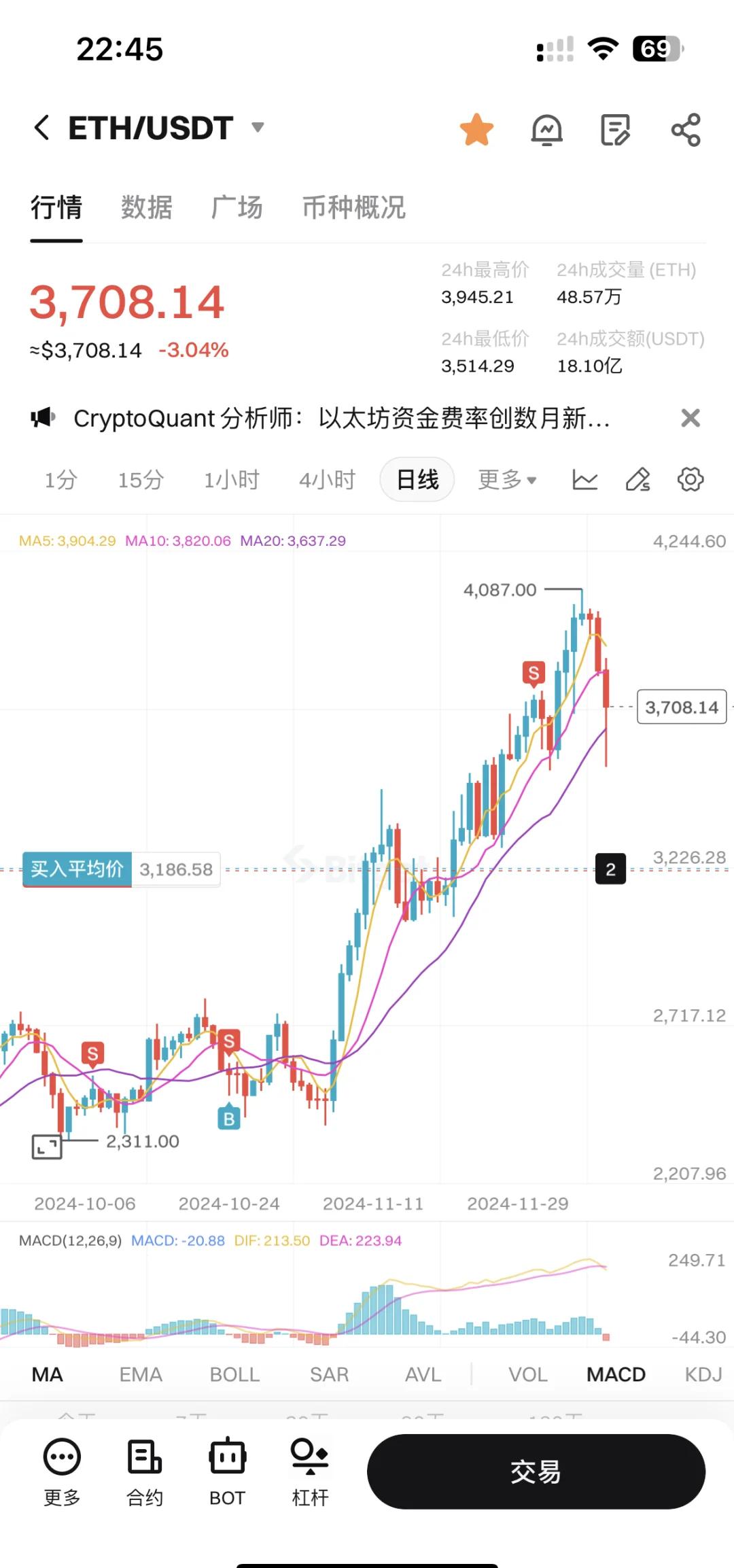 链上数据显示，以太坊开启全新生态布局的简单介绍
