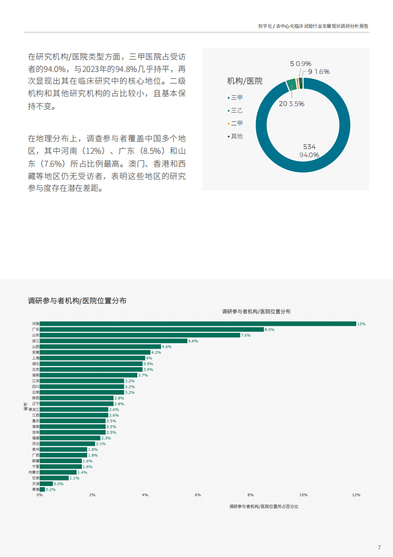 关于研究机构发布报告显示，Token经济推动金融数字化进程的信息