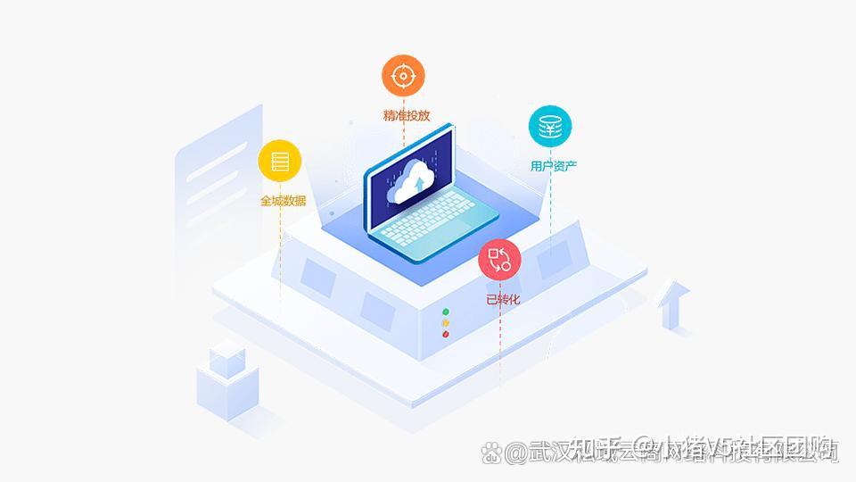 包含区块链助力供应链透明化价格再创新高，政策环境持续变化。的词条