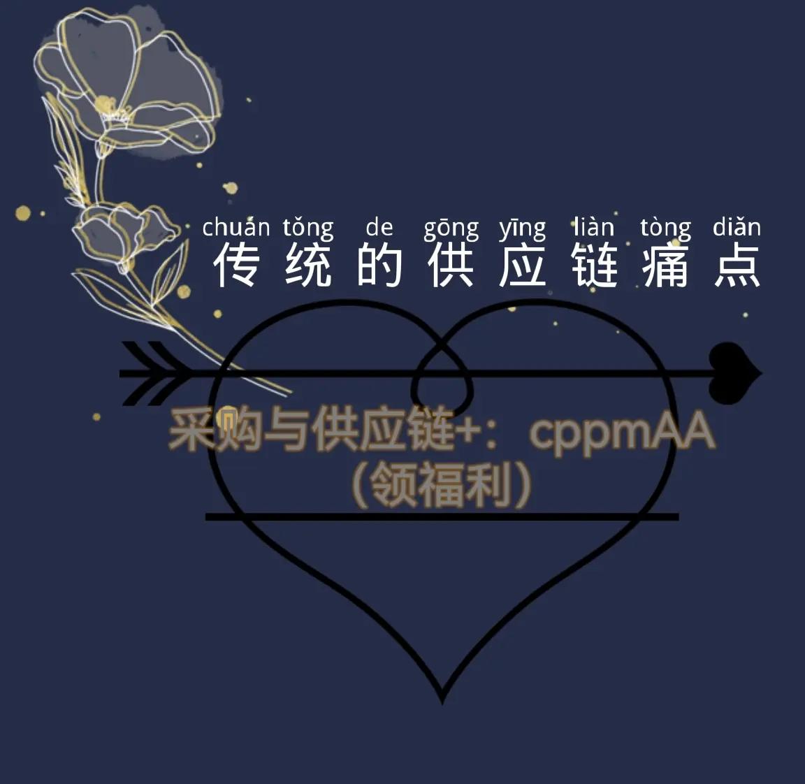 包含区块链助力供应链透明化价格再创新高，政策环境持续变化。的词条