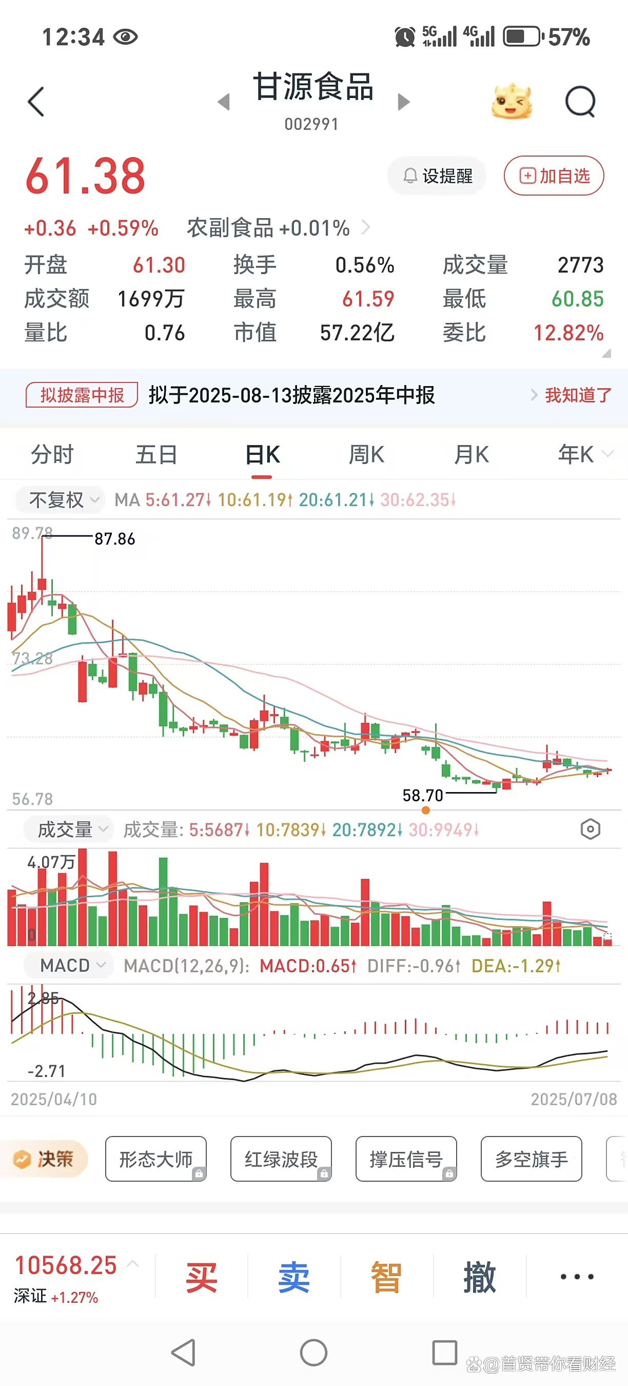 包含Coinbase遭遇大幅下滑超209%，投资者恐慌性抛售的词条