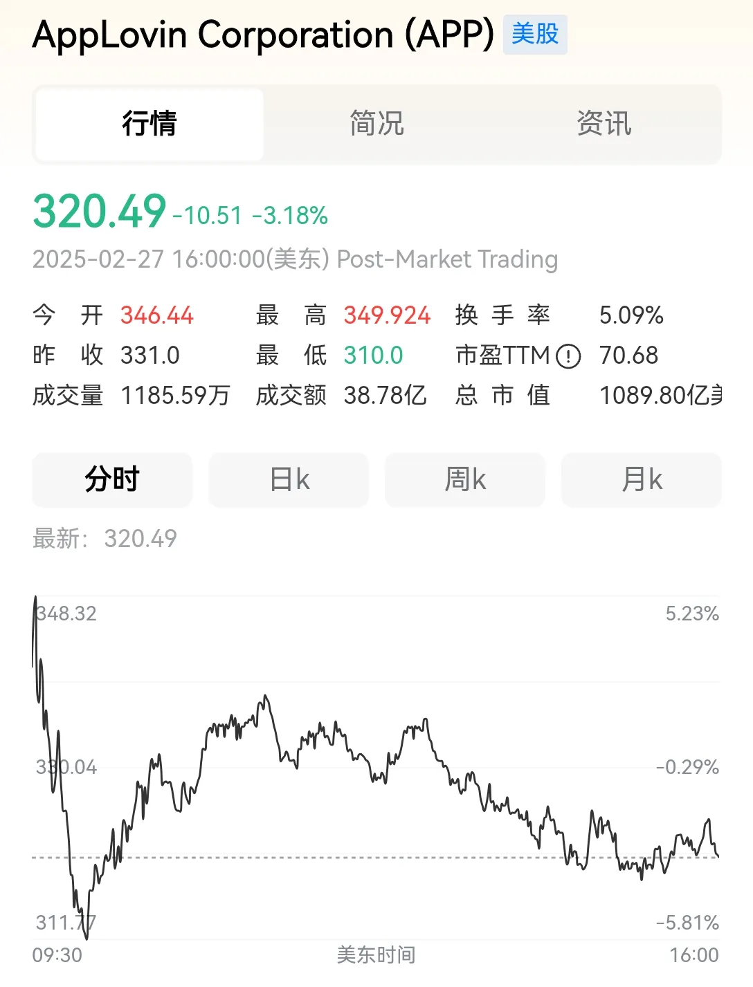 SEC遭遇大幅下滑超MATIC%，投资者恐慌性抛售的简单介绍